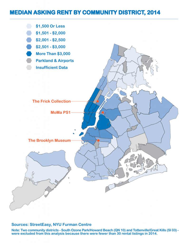 Median asking rent by community district, 2014